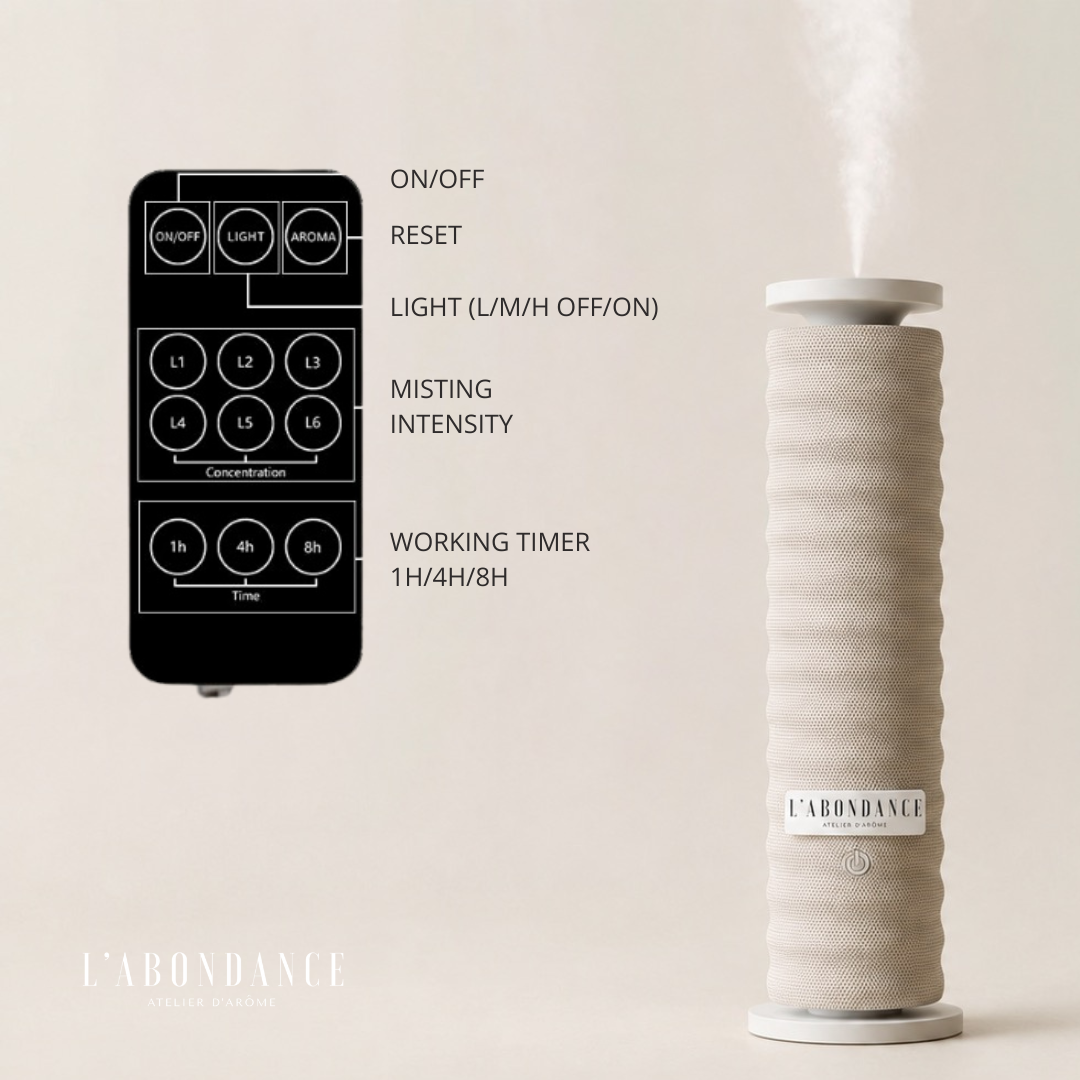 Le Sillage Fragrance Diffuser