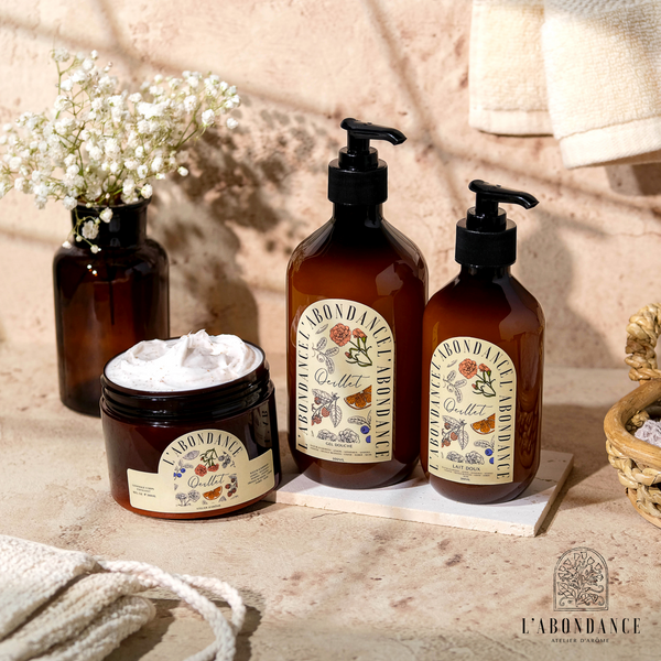 Body Wash + Body Scrub + Lotion Set