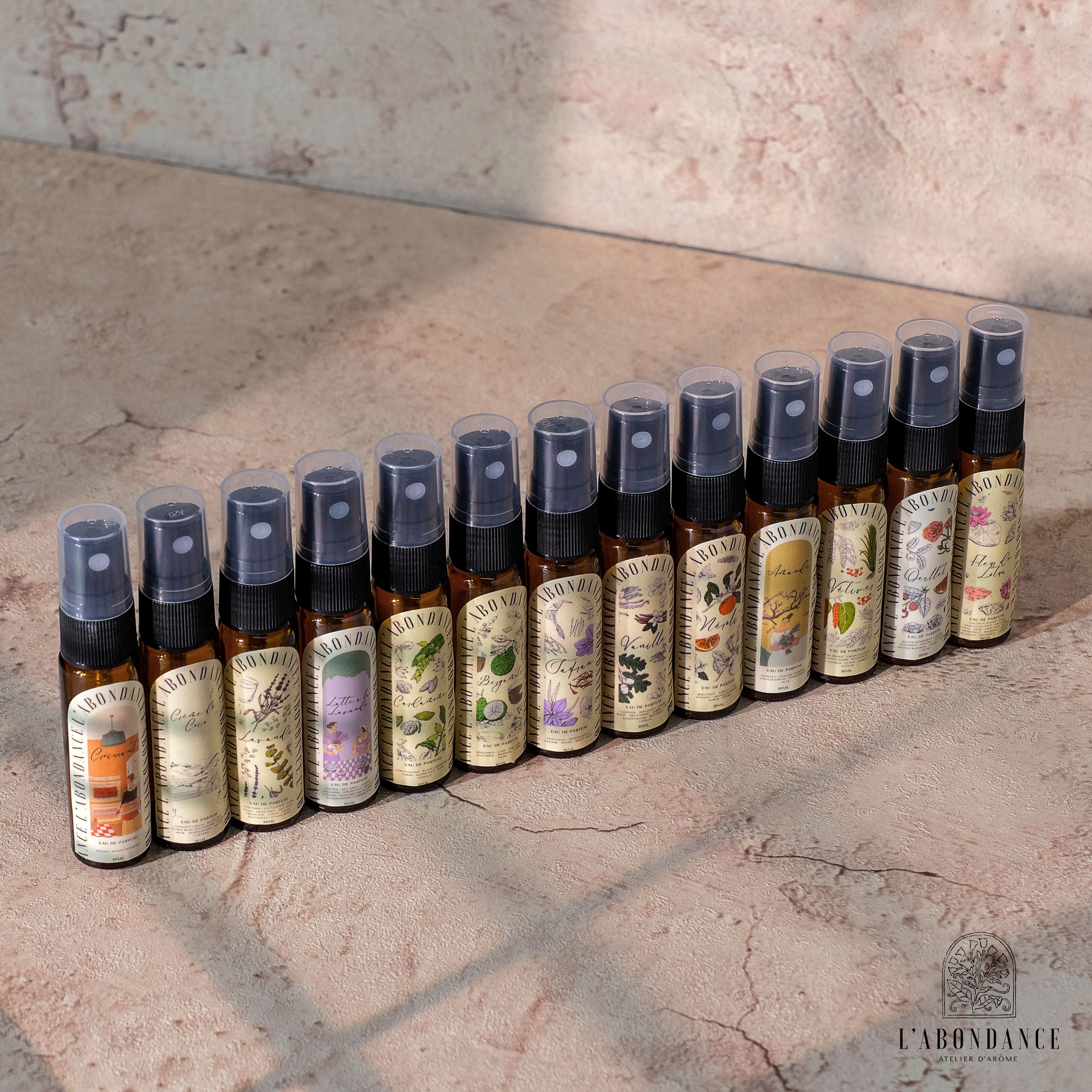 10ml Eau de Parfum